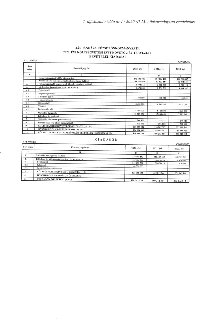 kép: /download/1000/resources/EJR_2604237-base64img.png