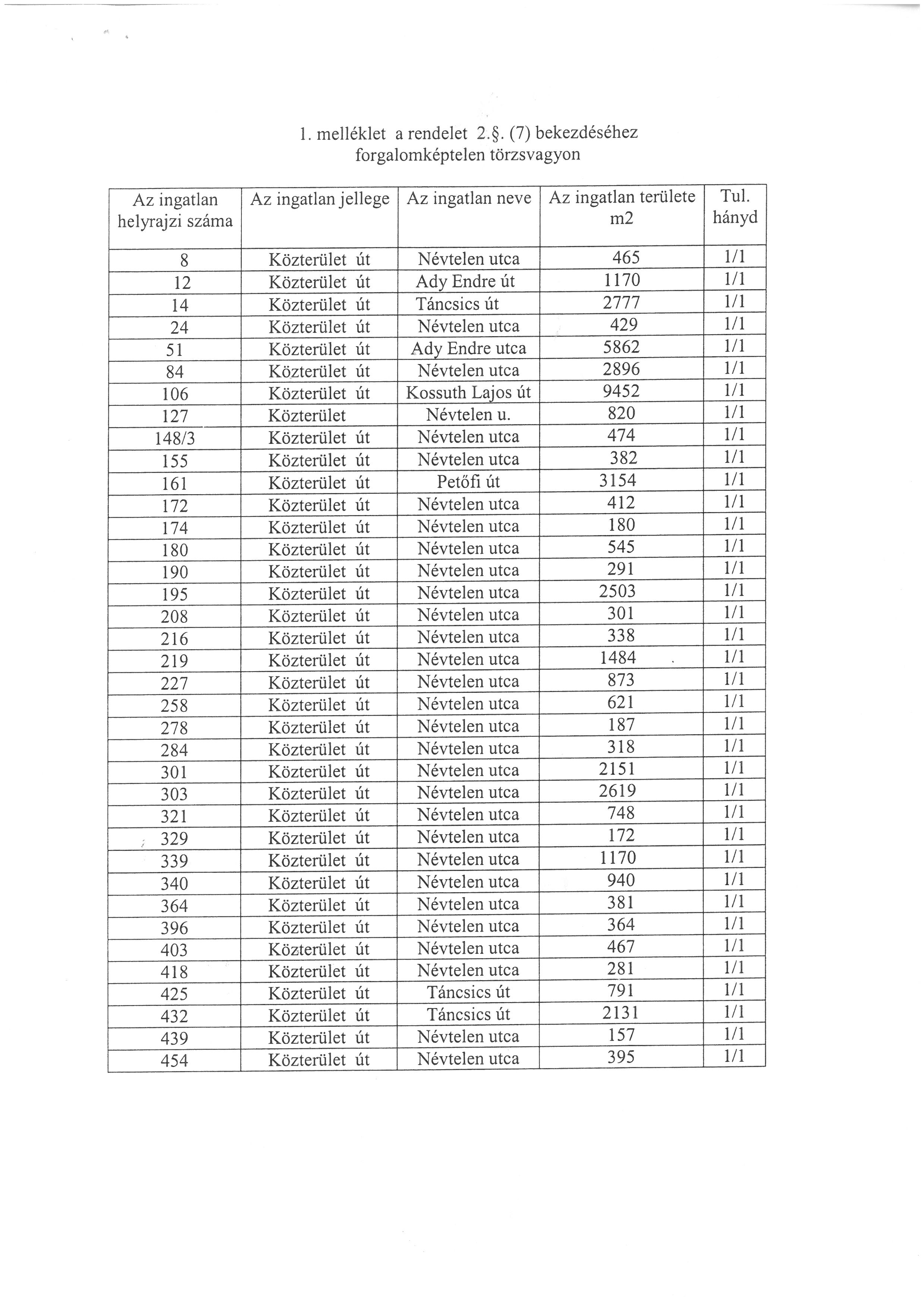 kép: /download/1034/resources/EJR_1104920-SKM_C250i21051912420.jpg