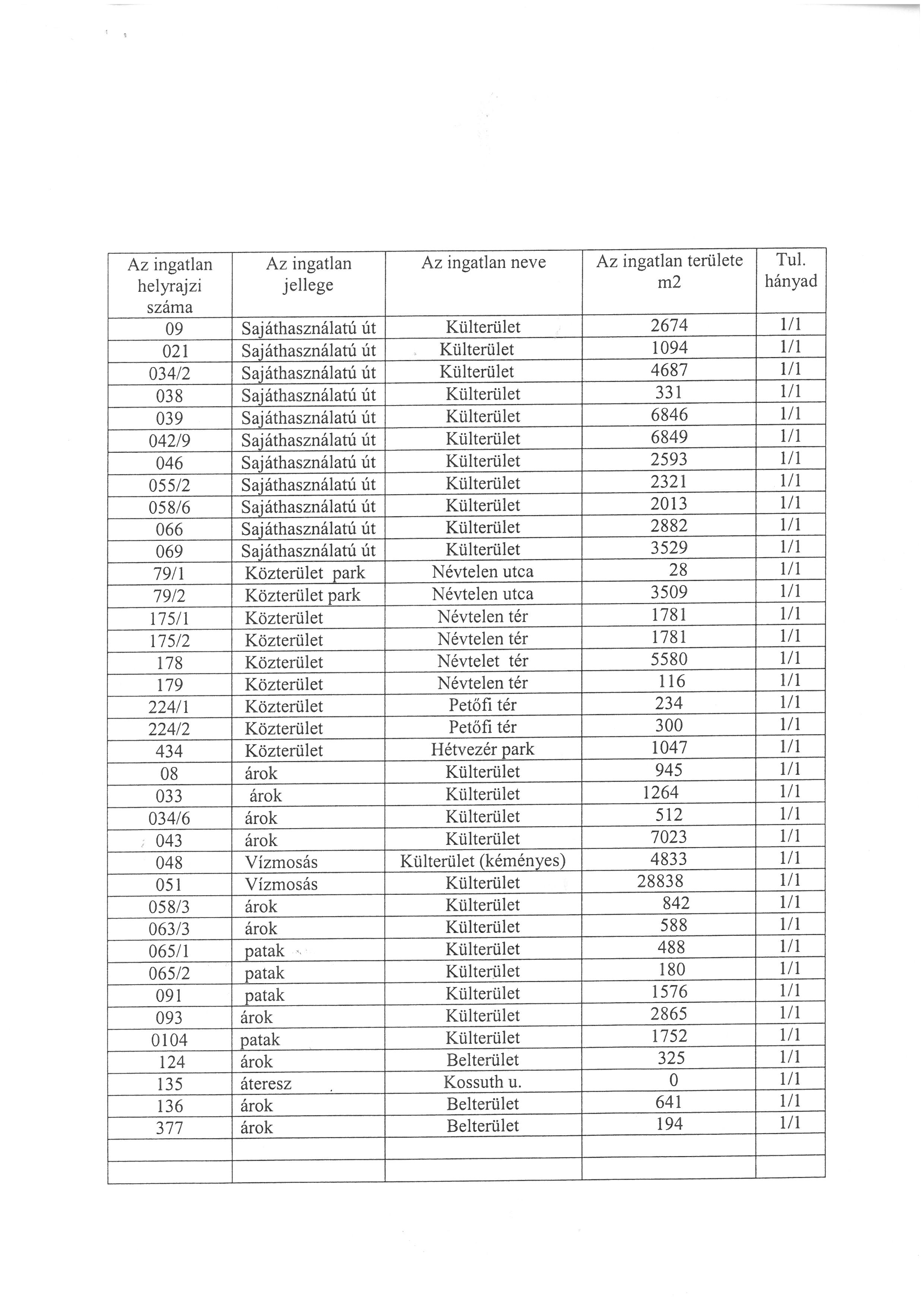 kép: /download/1034/resources/EJR_1104925-SKM_C250i21051912421.jpg