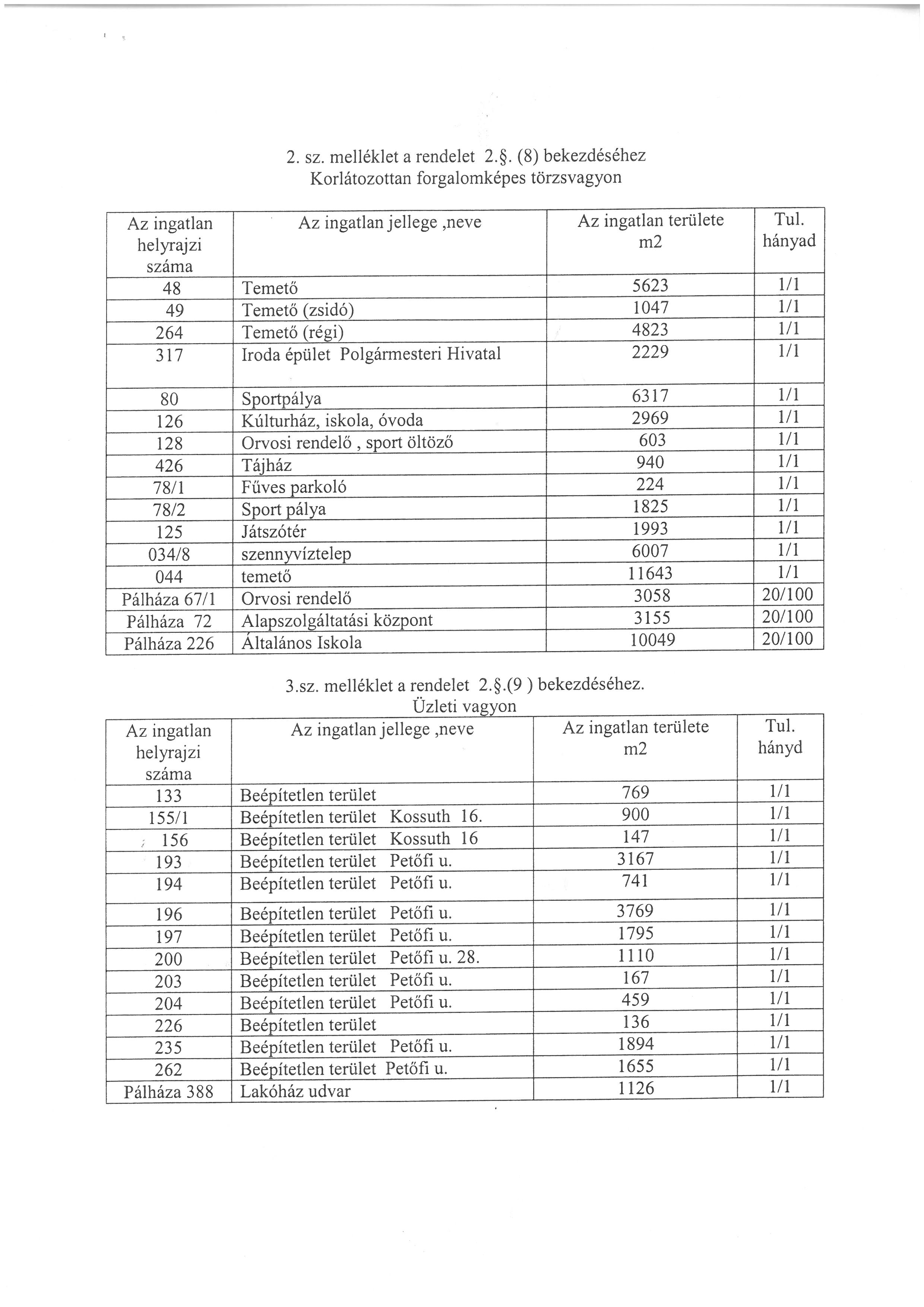 kép: /download/1034/resources/EJR_1104929-SKM_C250i21051912441.jpg