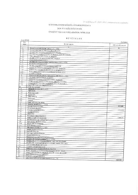 kép: /download/1348/resources/EJR_2417963-image7.jpg
