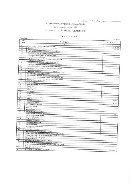 kép: /download/1348/resources/EJR_2417966-image10.jpg