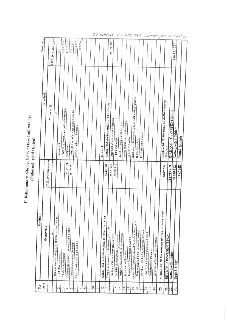 kép: /download/1348/resources/EJR_2417977-image2.jpg