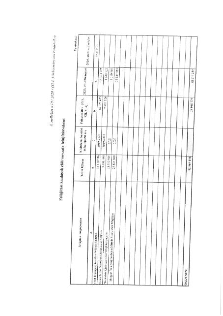 kép: /download/1348/resources/EJR_2427102-image1.jpg