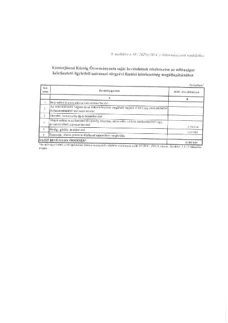 kép: /download/1348/resources/EJR_2427106-image1.jpg