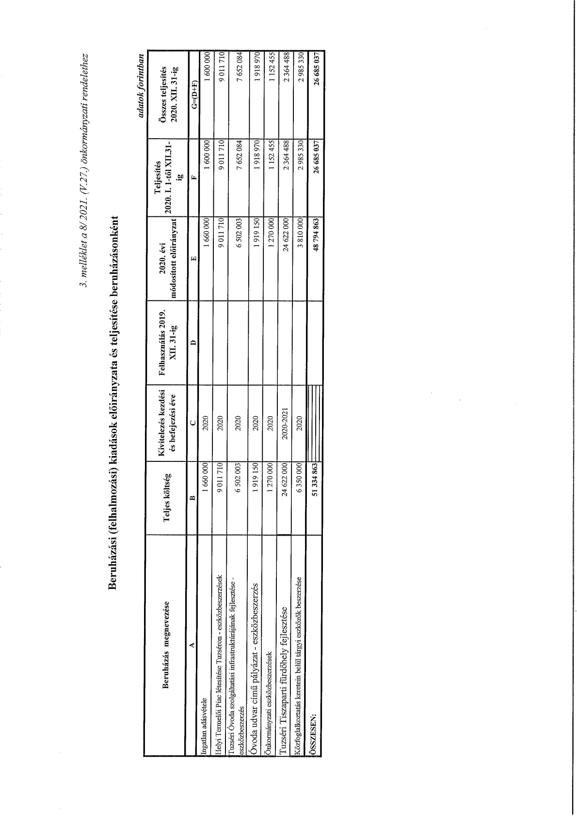 kép: /download/1536/resources/EJR_1775824-3._mell_klet__1_.jpg