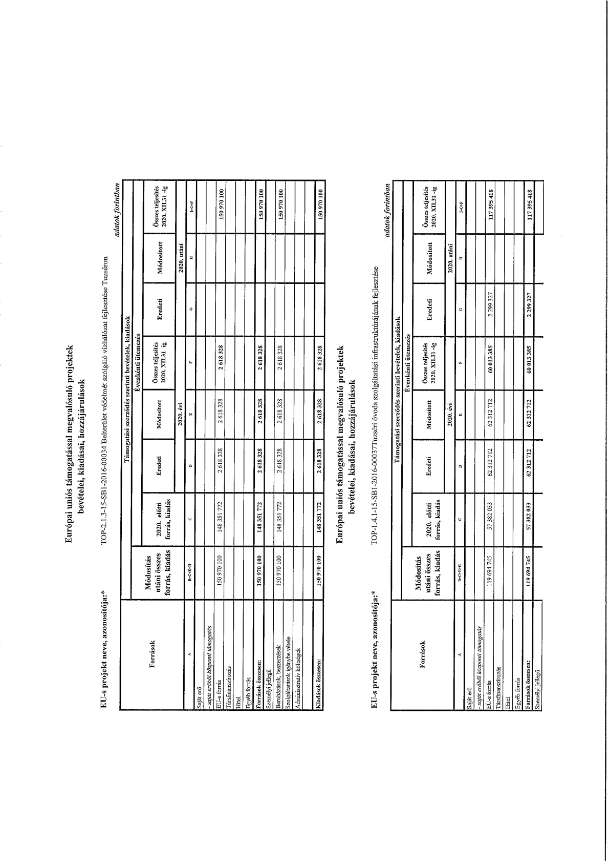 kép: /download/1536/resources/EJR_1778219-0002.jpg