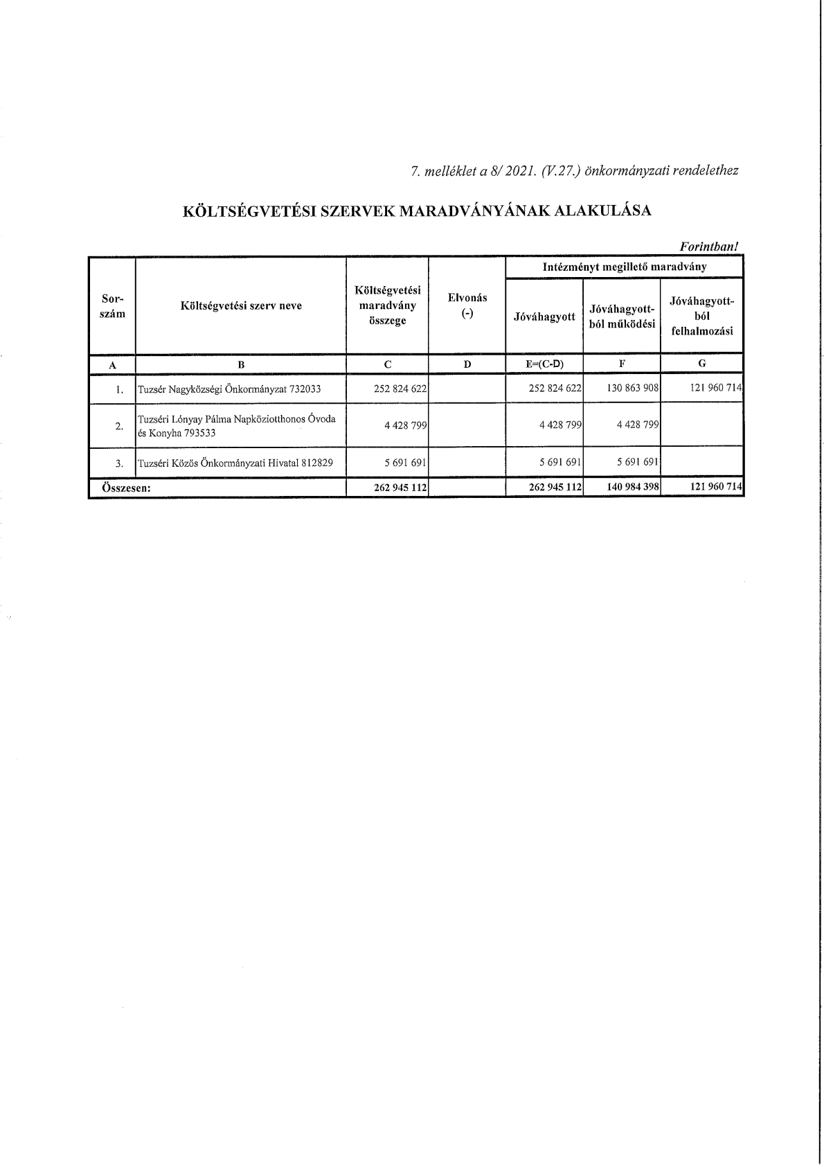 kép: /download/1536/resources/EJR_1778230-7._mell_klet__1_.jpg