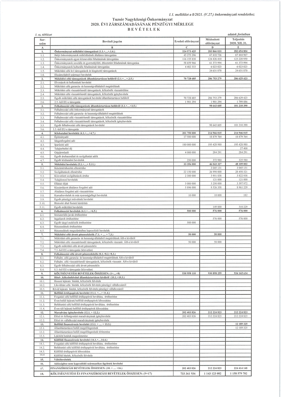 kép: /download/1536/resources/EJR_1809449-0001.jpg