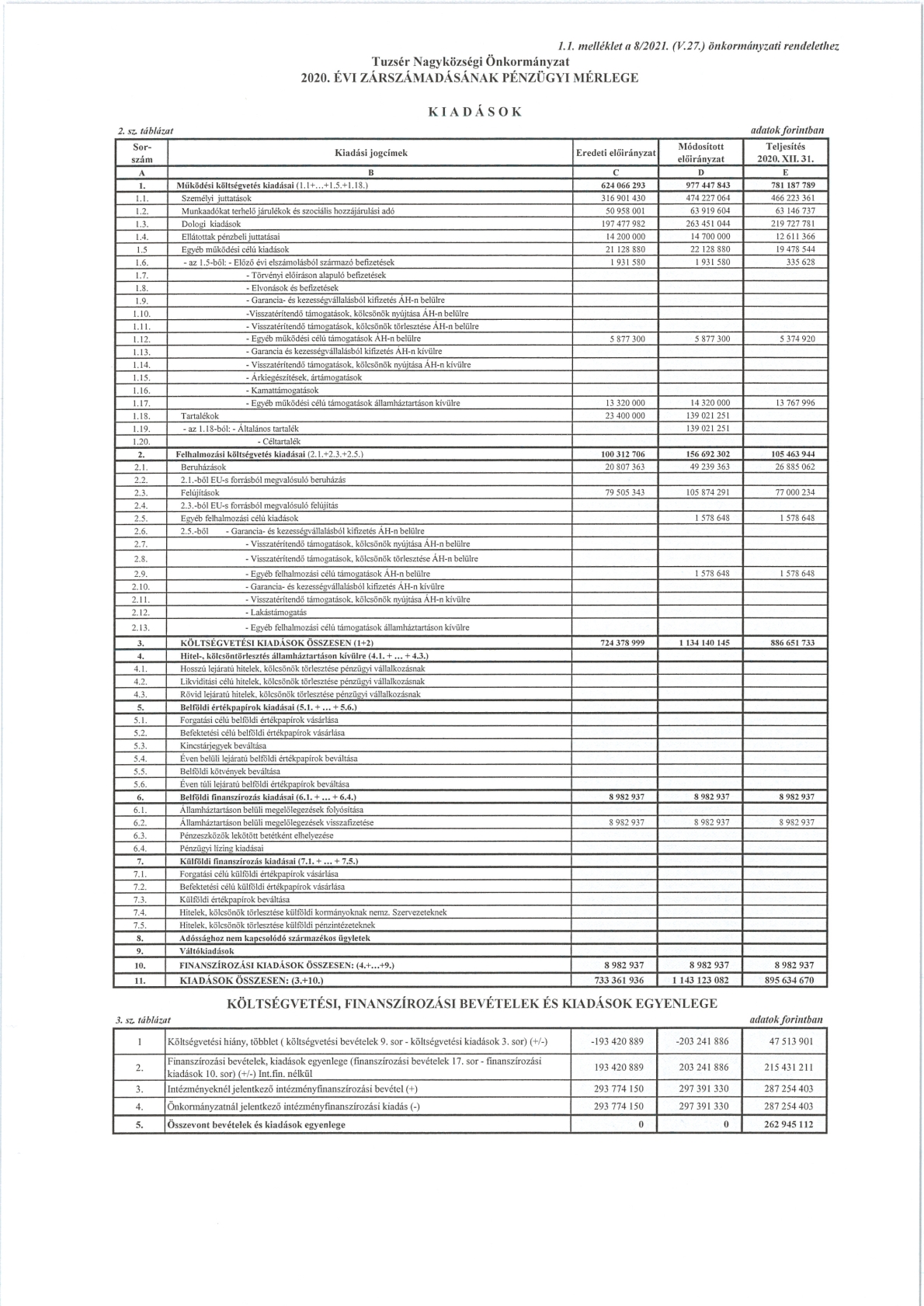 kép: /download/1536/resources/EJR_1813010-0002.jpg