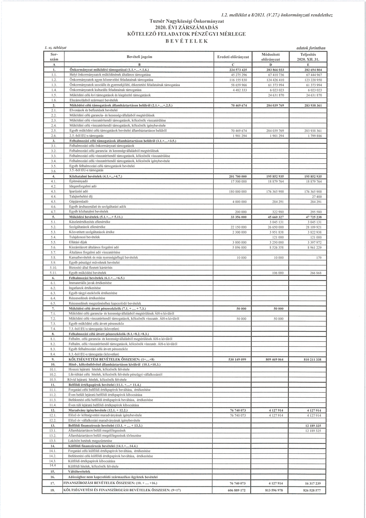 kép: /download/1536/resources/EJR_1813018-0003.jpg