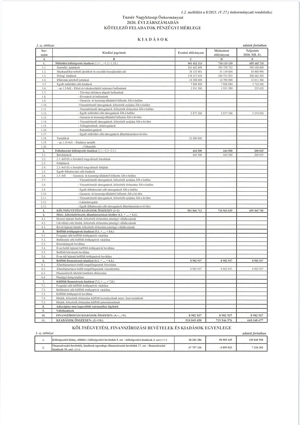 kép: /download/1536/resources/EJR_1813025-0004.jpg