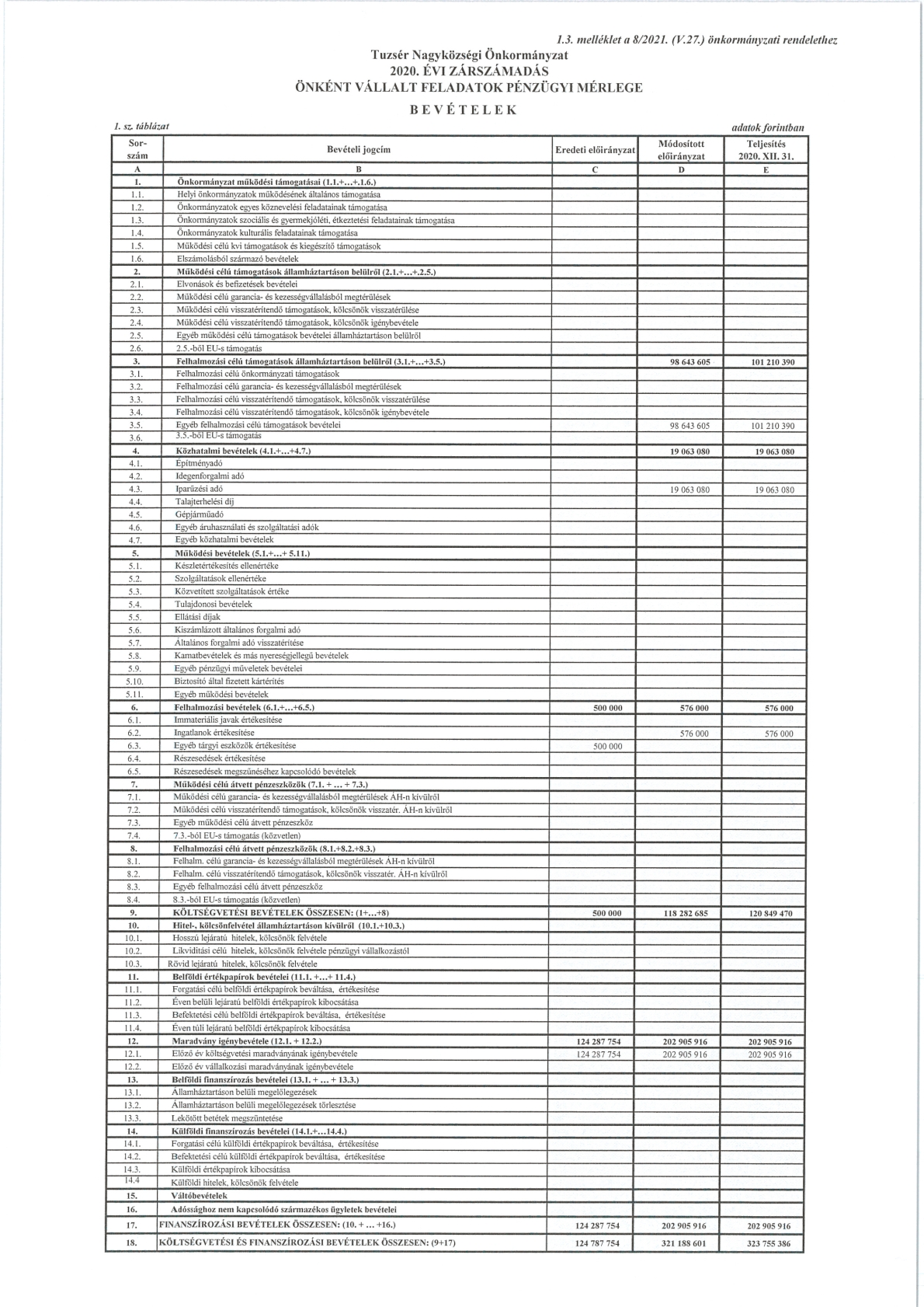 kép: /download/1536/resources/EJR_1813037-0005.jpg