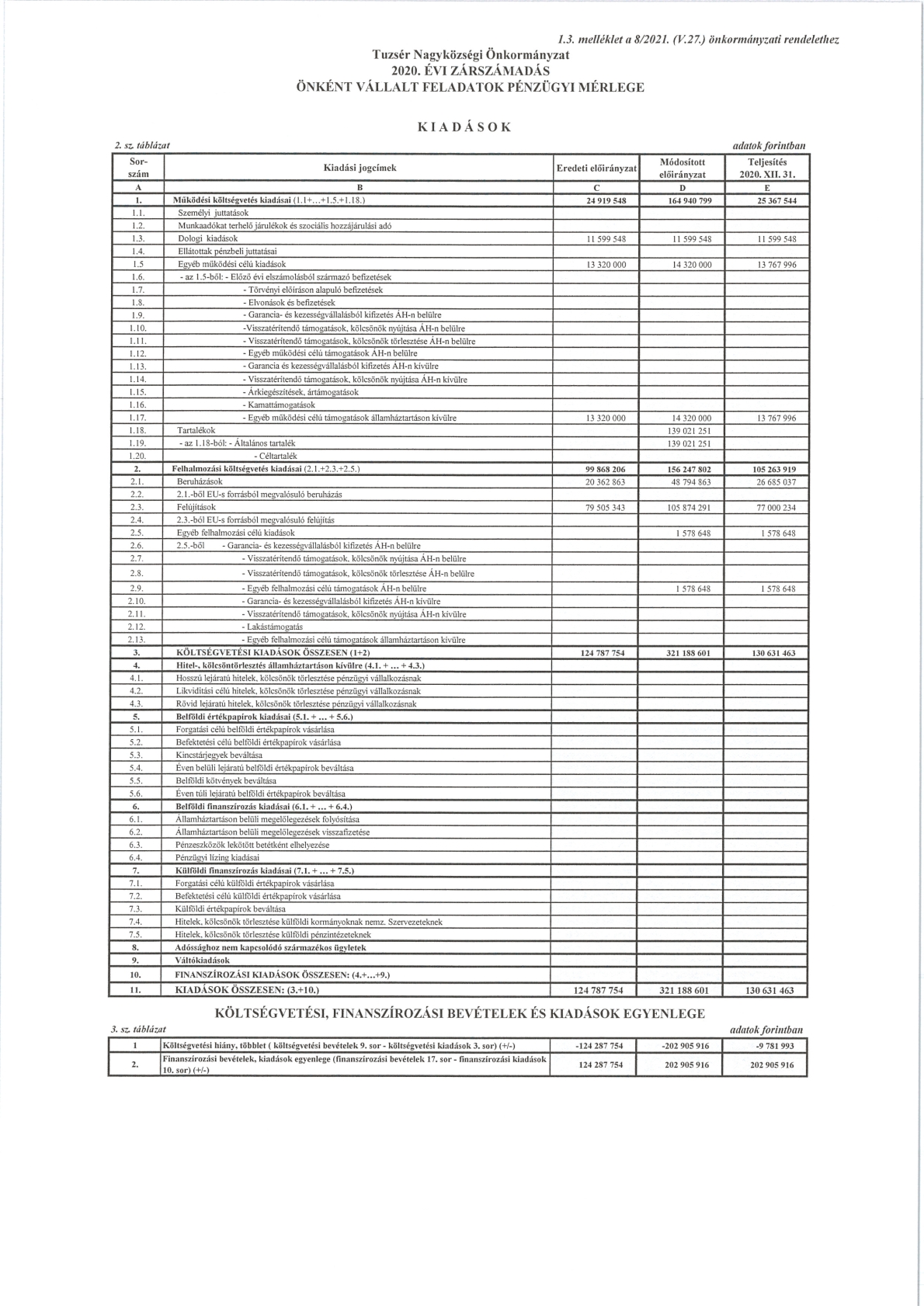 kép: /download/1536/resources/EJR_1813042-0006.jpg