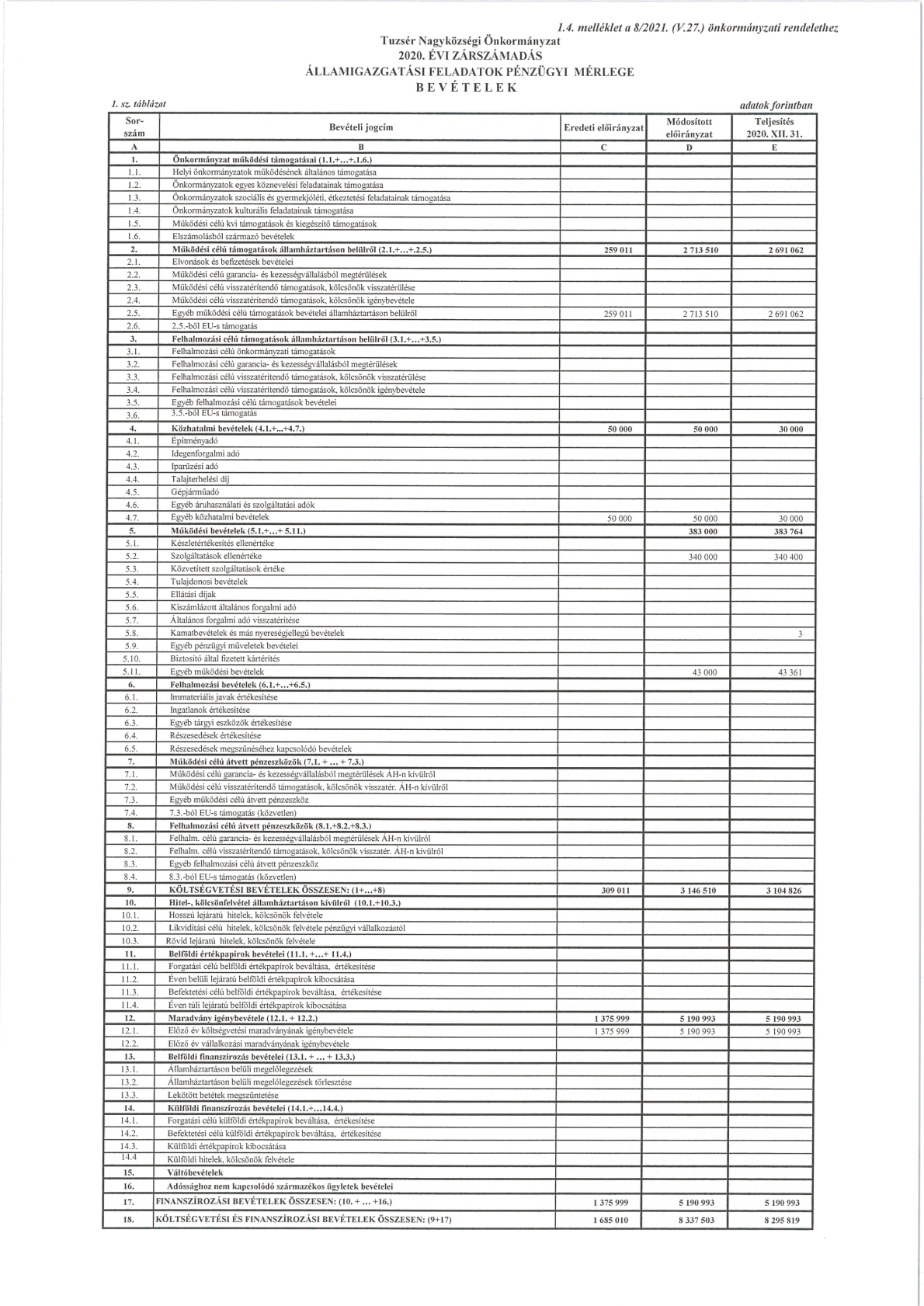 kép: /download/1536/resources/EJR_1813049-0007.jpg