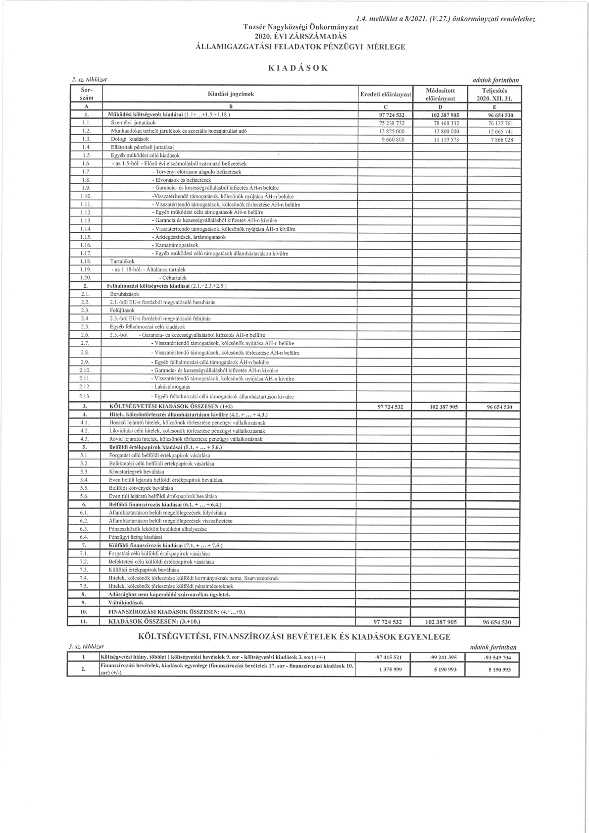 kép: /download/1536/resources/EJR_1815318-0008.jpg