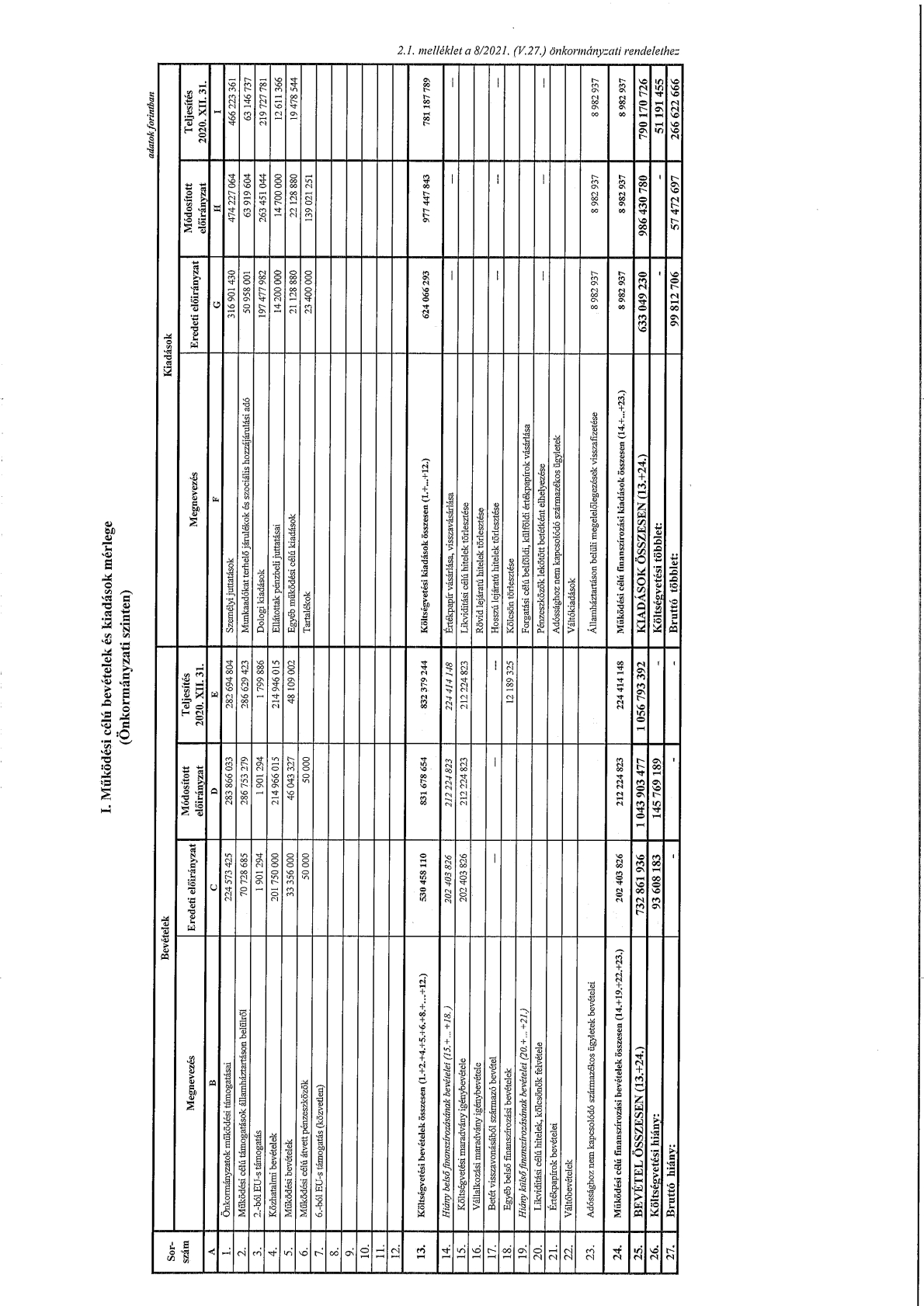 kép: /download/1536/resources/EJR_1815332-0001.jpg
