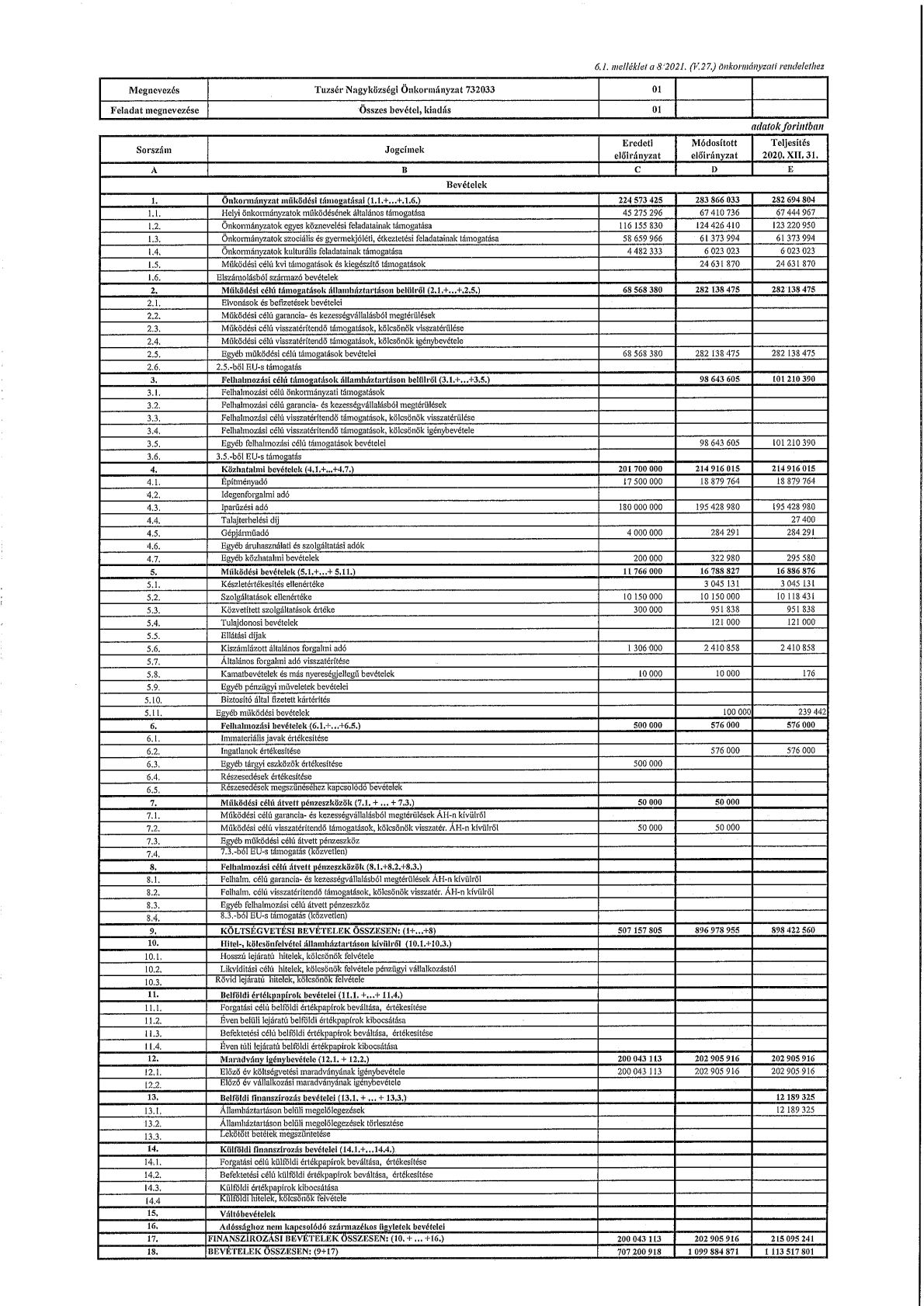 kép: /download/1536/resources/EJR_1823618-0001.jpg