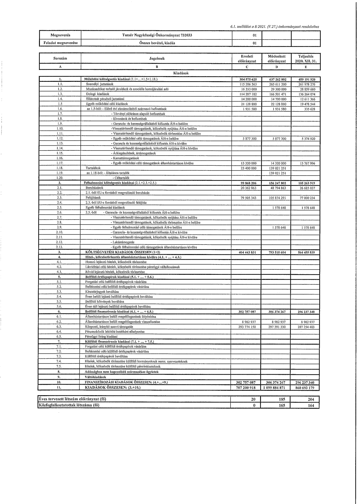 kép: /download/1536/resources/EJR_1823633-0002.jpg