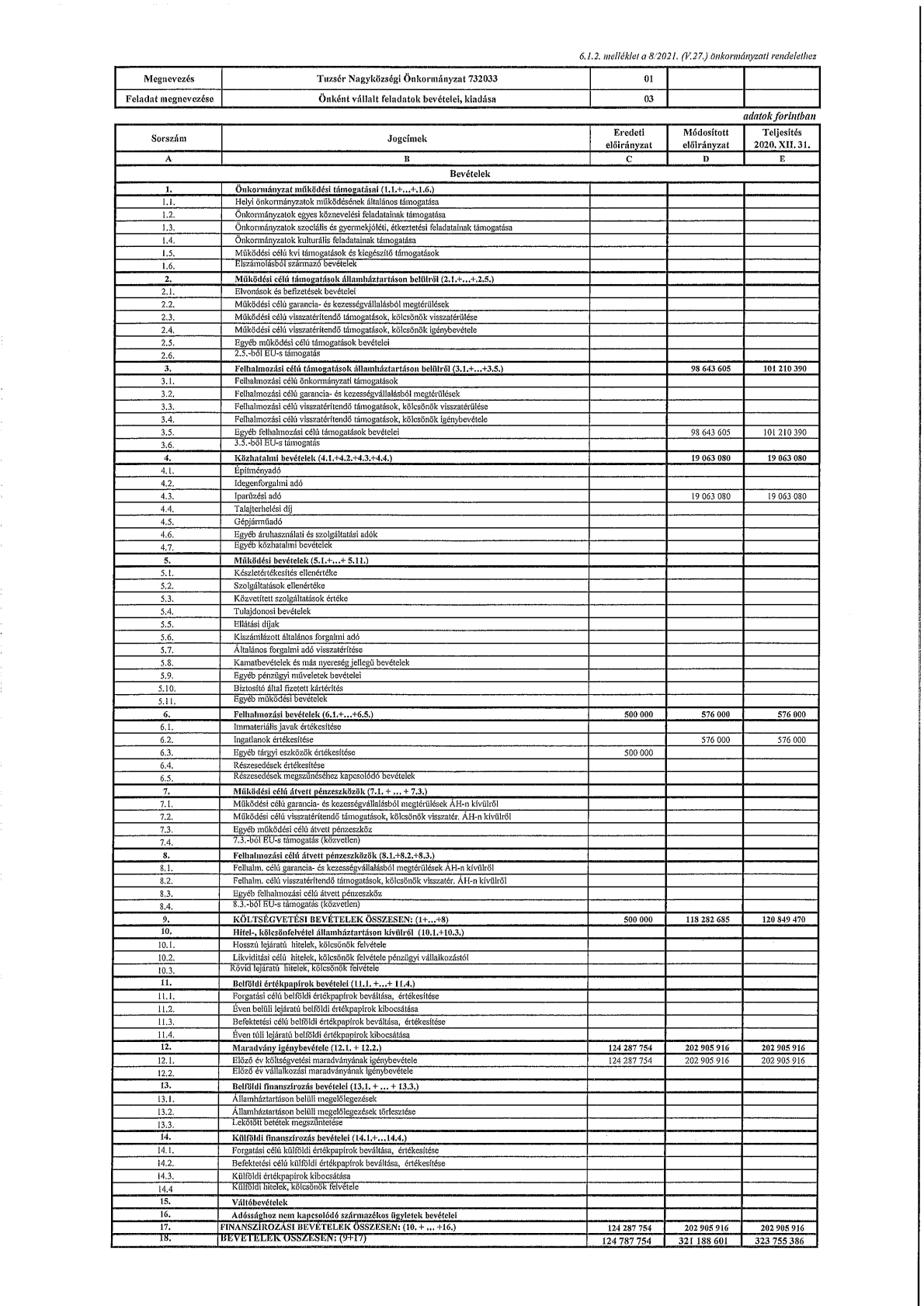 kép: /download/1536/resources/EJR_1824009-0005.jpg