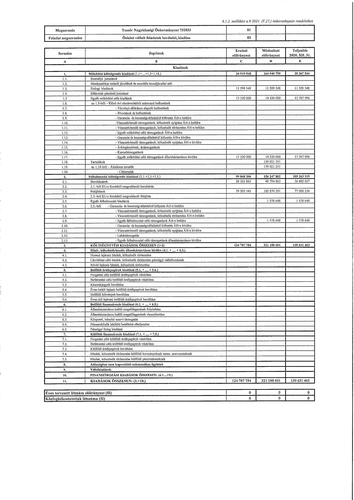 kép: /download/1536/resources/EJR_1824018-0006.jpg