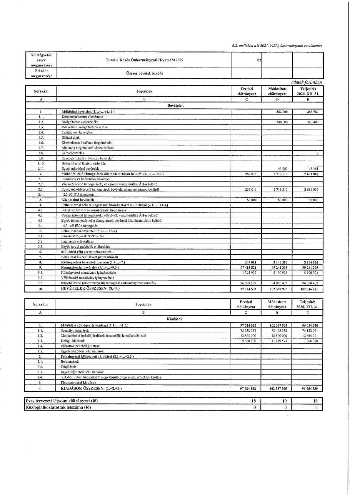 kép: /download/1536/resources/EJR_1824040-0009.jpg