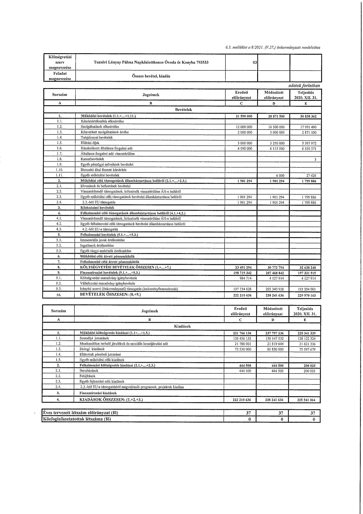 kép: /download/1536/resources/EJR_1824317-0013.jpg