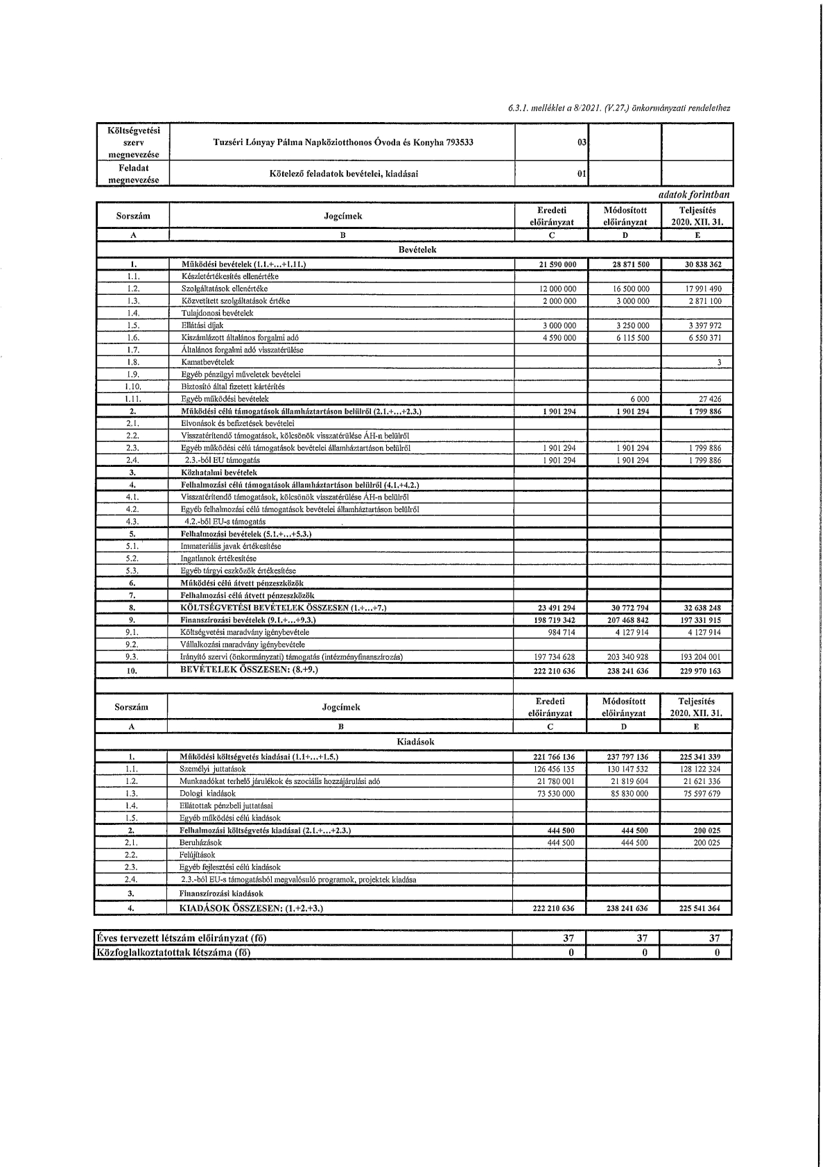 kép: /download/1536/resources/EJR_1824323-0014.jpg