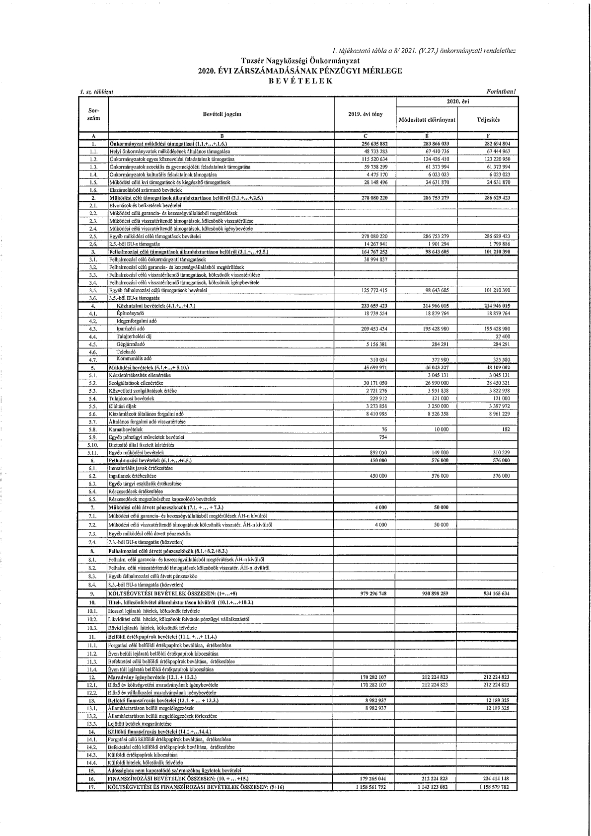 kép: /download/1536/resources/EJR_1848493-0002.jpg