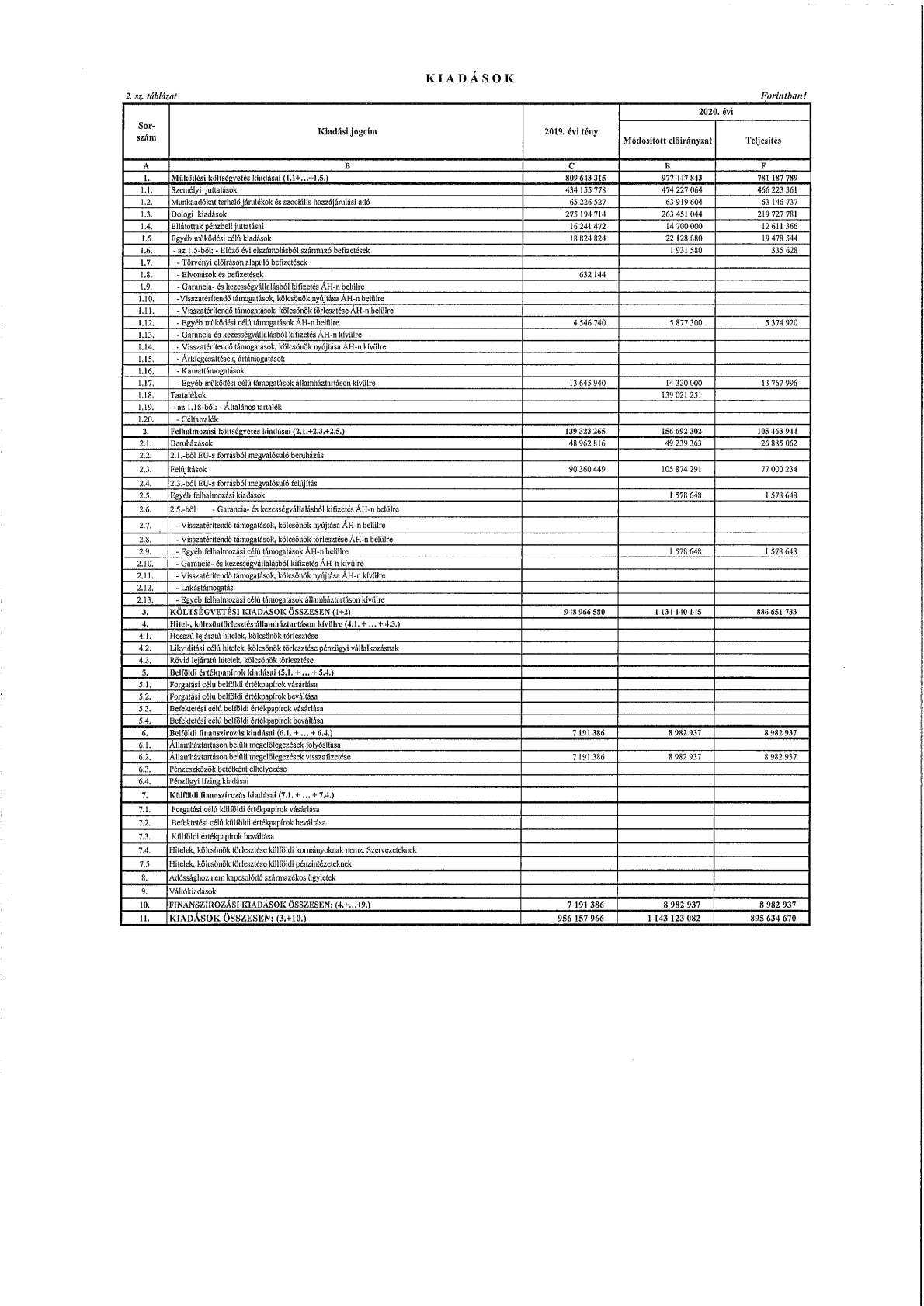 kép: /download/1536/resources/EJR_1848496-0003.jpg