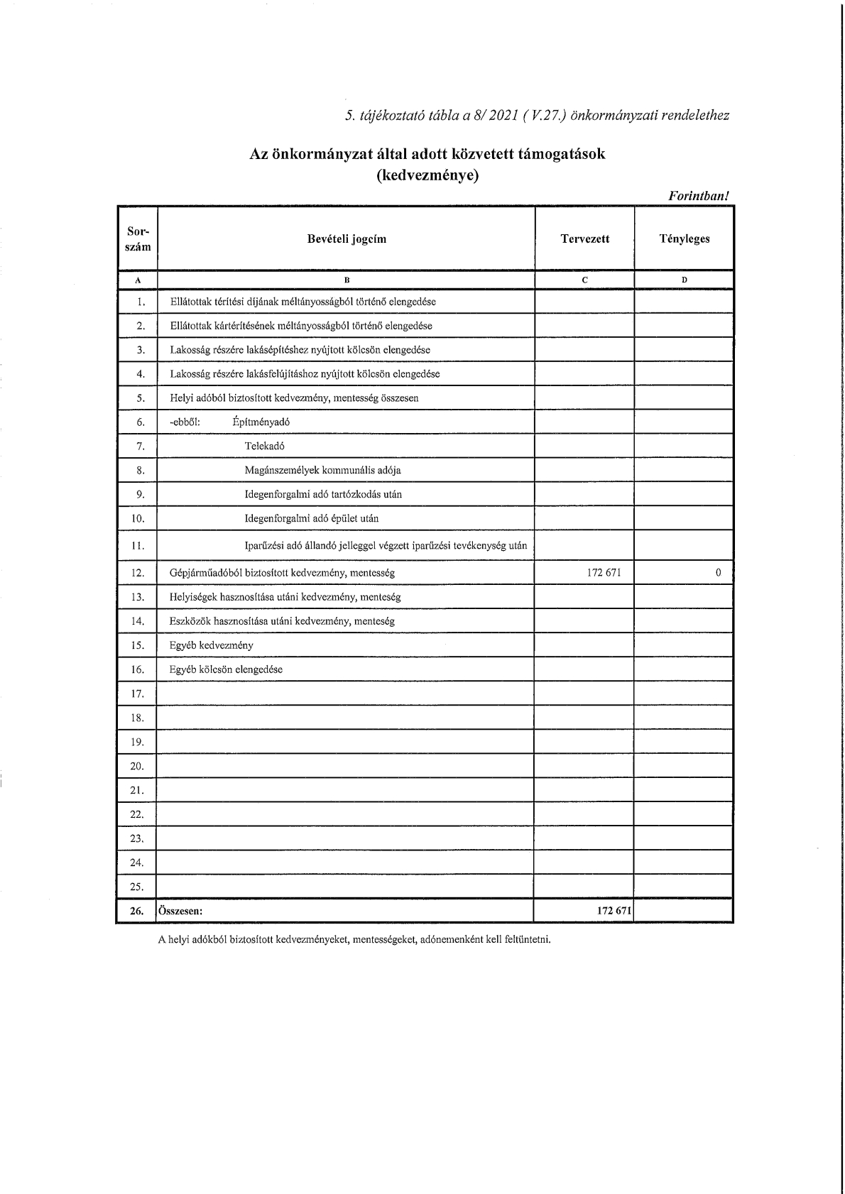 kép: /download/1536/resources/EJR_1849117-0007.jpg