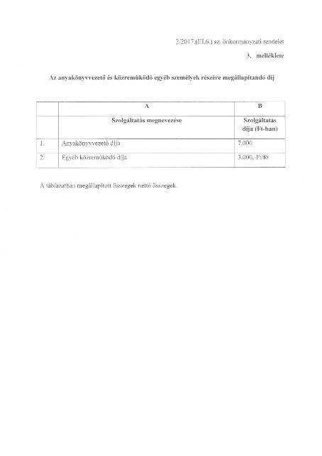 A képen asztal látható

Automatikusan generált leírás