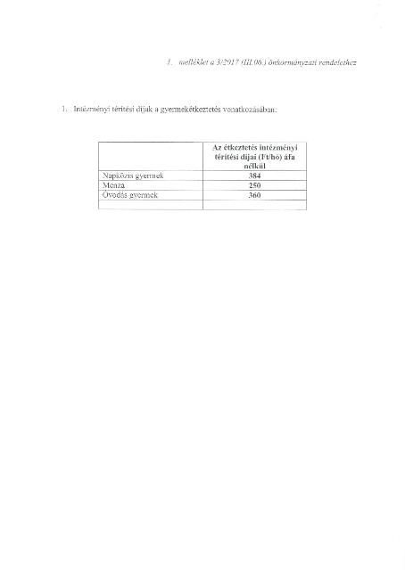 A képen asztal látható

Automatikusan generált leírás