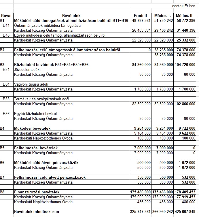 kép: /download/1793/resources/EJR_1179032-k_lt.jpg