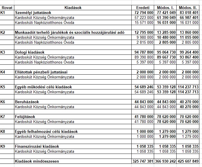 kép: /download/1793/resources/EJR_1179036-k_lt2.jpg