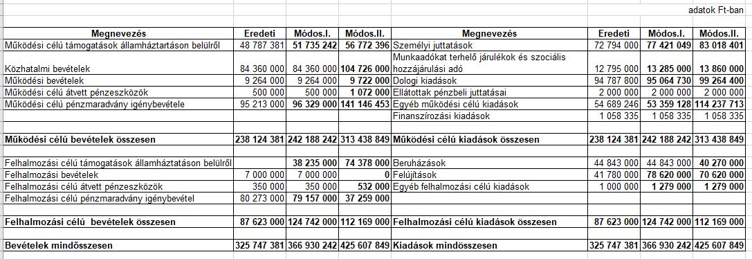 kép: /download/1793/resources/EJR_1179038-k_lt3.jpg
