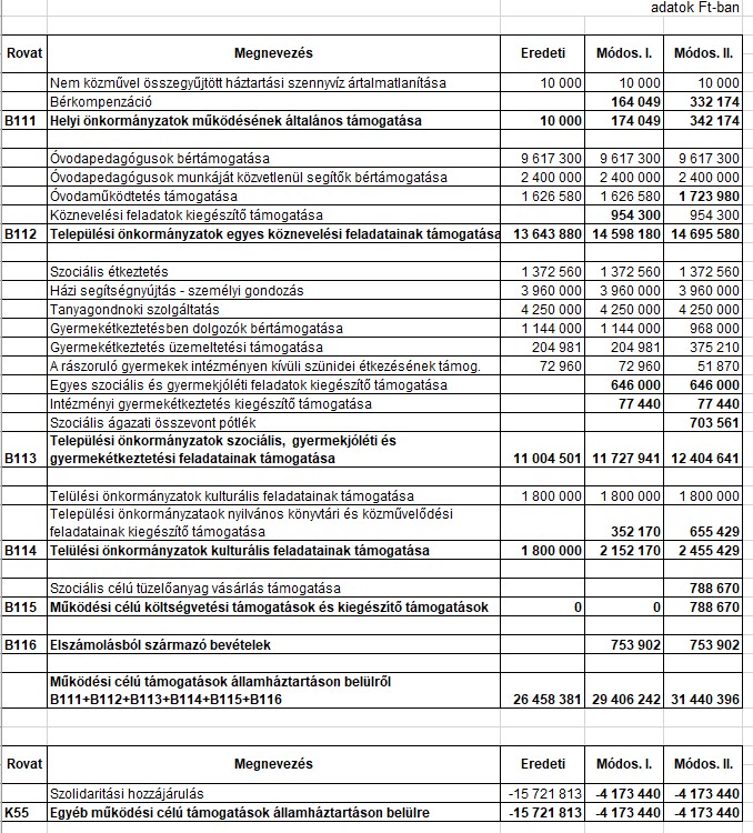 kép: /download/1793/resources/EJR_1179046-k_lt7.jpg