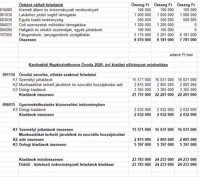 kép: /download/1793/resources/EJR_1179956-k_lt5m5.jpg