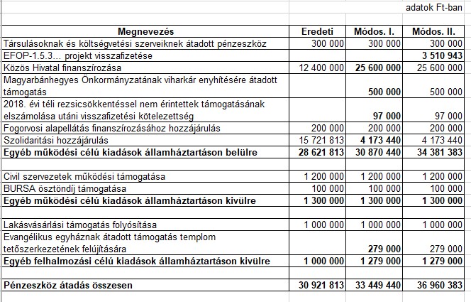 kép: /download/1793/resources/EJR_1179958-k_lt6m.jpg
