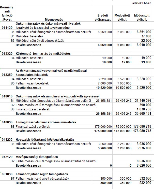 kép: /download/1793/resources/EJR_1180708-k_lt4.jpg
