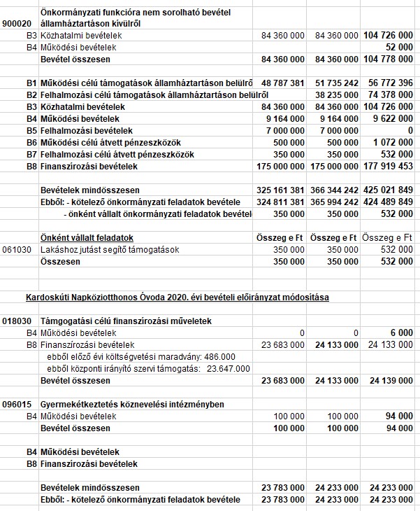 kép: /download/1793/resources/EJR_1180712-k_lt6.jpg