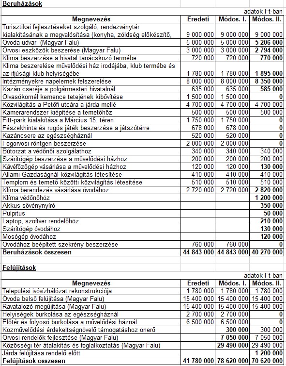 kép: /download/1793/resources/EJR_1180729-k_lt7m.jpg