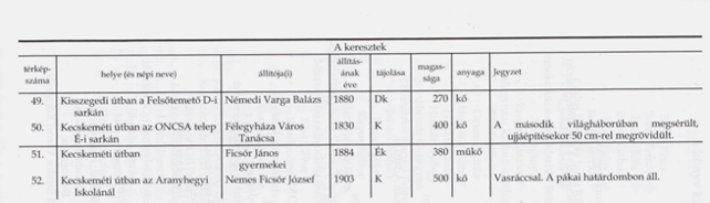 kép: /download/2008/resources/EJR_8246577-base64img.png