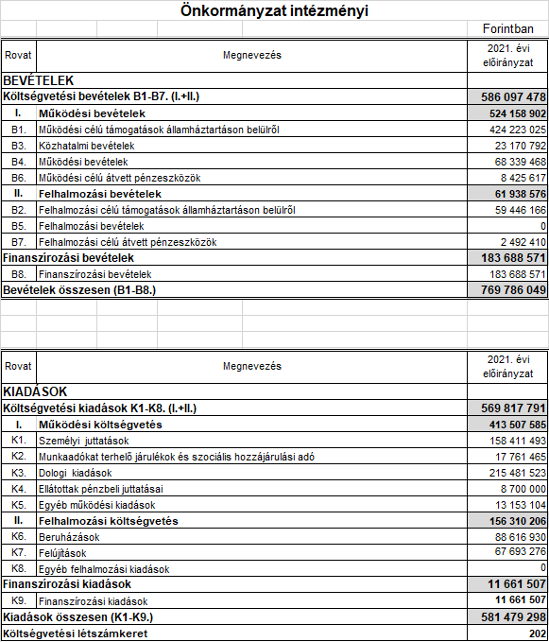 kép: /download/2029/resources/EJR_7222873-base64img.png