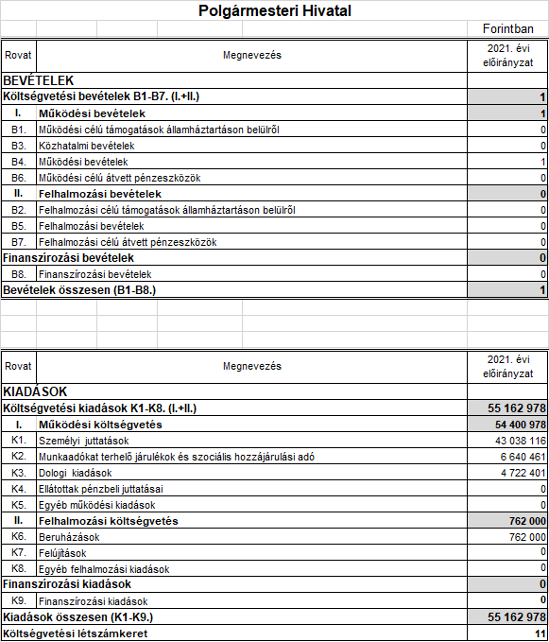 kép: /download/2029/resources/EJR_7222876-base64img.png