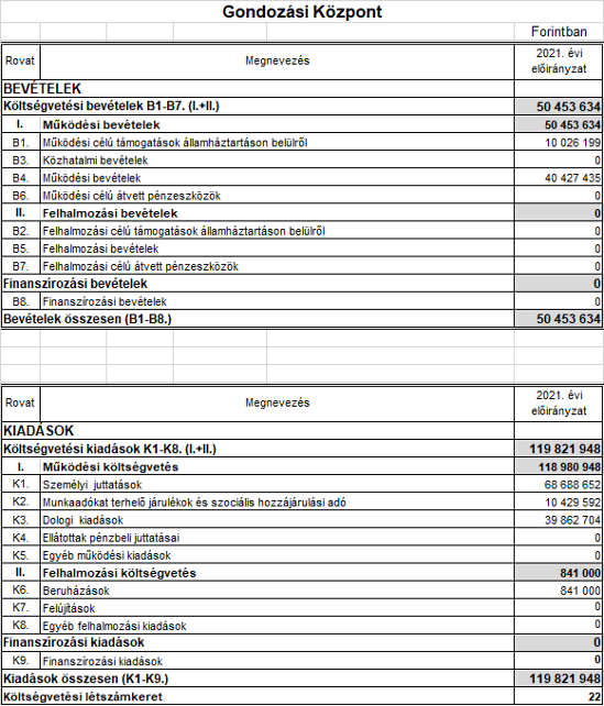 kép: /download/2029/resources/EJR_7222881-base64img.png