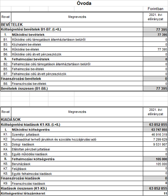 kép: /download/2029/resources/EJR_7222888-base64img.png