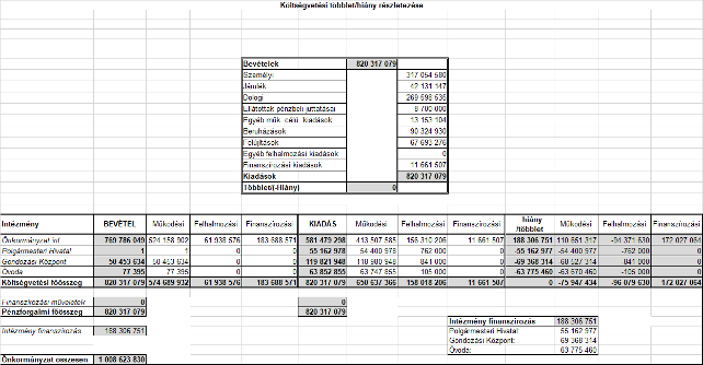 kép: /download/2029/resources/EJR_7222892-base64img.png