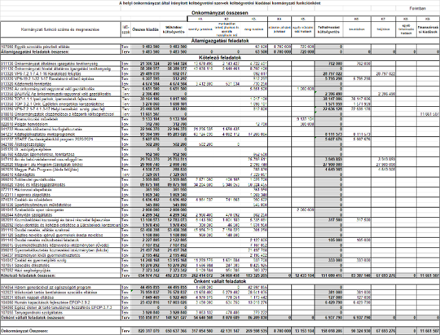 kép: /download/2029/resources/EJR_7238459-base64img.png