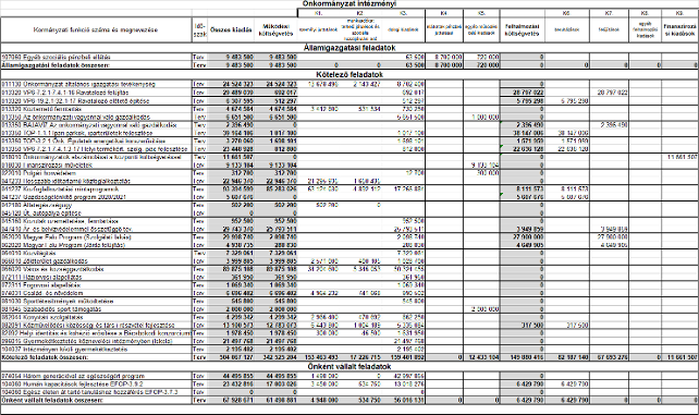 kép: /download/2029/resources/EJR_7238463-base64img.png